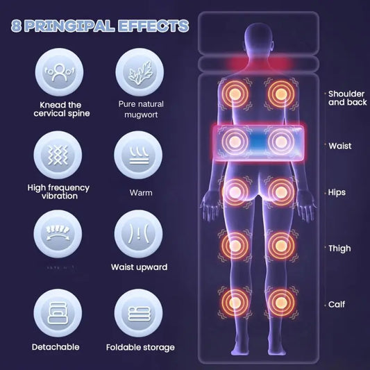 Full Body Massage Mat Set