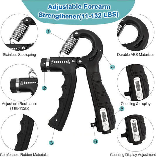 Mechanical Counting Grip Strength Trainer