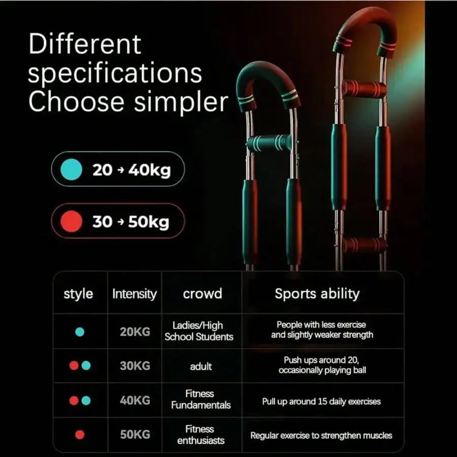 Adjustable Shaker Twister