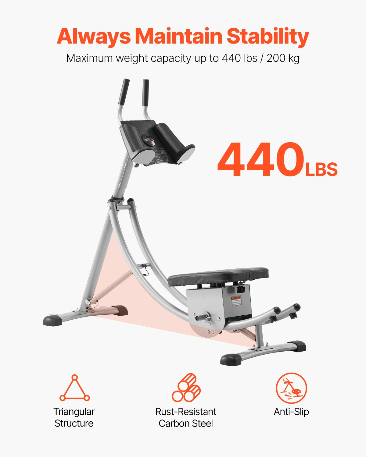 AB Workout Machine