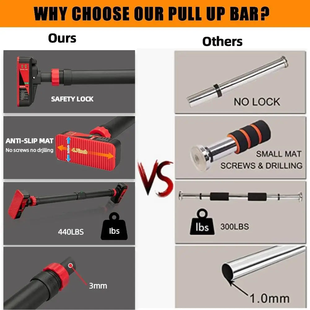 Adjustable Pull Up Bar for Doorway