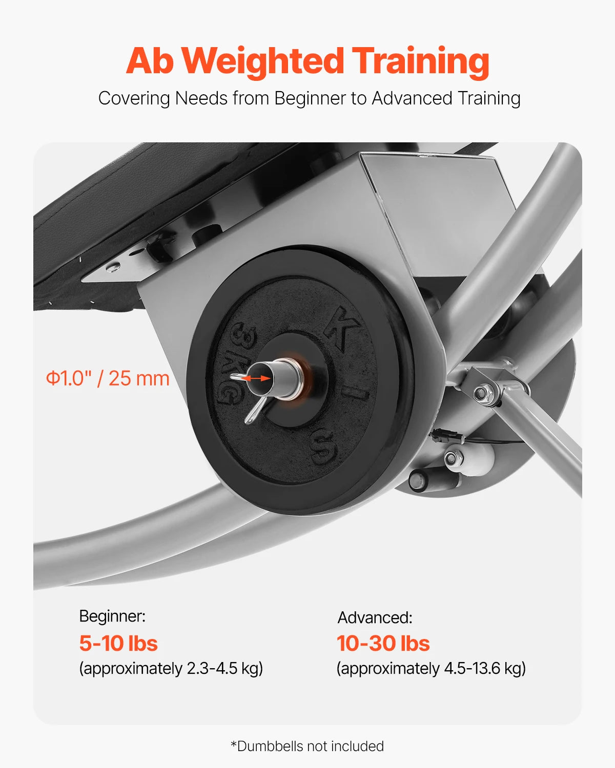AB Workout Machine